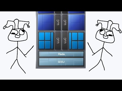 E Cores - Slow, simple, not super efficient... but still good?