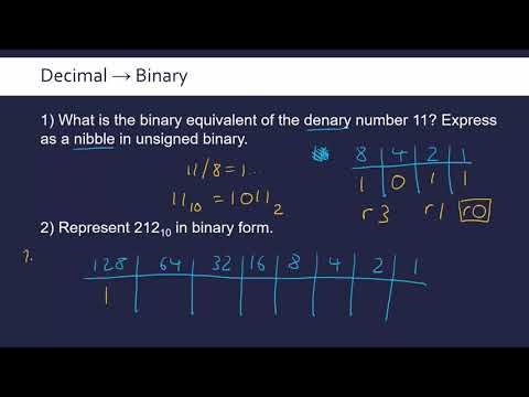 Converting Decimal Numbers to Binary