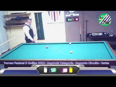 Transmisión en vivo de Club de Billar Capolavoro