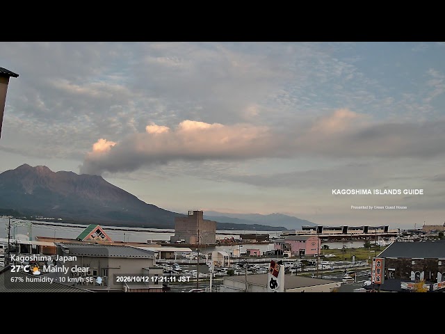 錦江湾と桜島（Green Guest House Kagoshimaから）