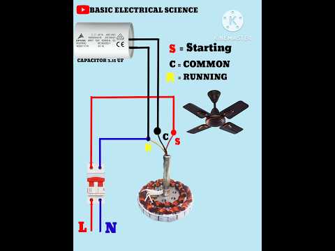 Celling Fan connection with capacitor 3.15 uf | Celling Fan  coil connection|#shorts #fanconnection