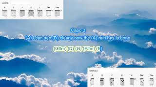 I Can See Clearly Now (capo 3) by Anne Murray play along with scrolling guitar chords and lyrics