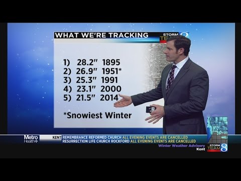 Record snowfall in Grand Rapids