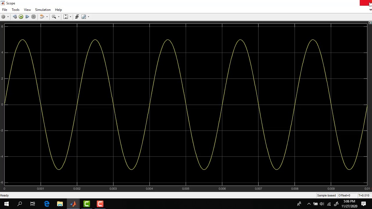 EEE/ECE 342 | Introduction to Communication Engineering Laboratory | Experiment 3 | Sampling