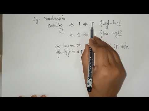 Computer Network| Introduction | CN | Lec 1 | Bhanu Priya