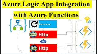 Azure Logic App | Azure Function App | Automation | Azure Logic App In