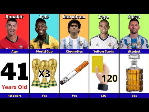 Comparison: Messi vs Ronaldo vs Pelé vs Maradona vs Pepe