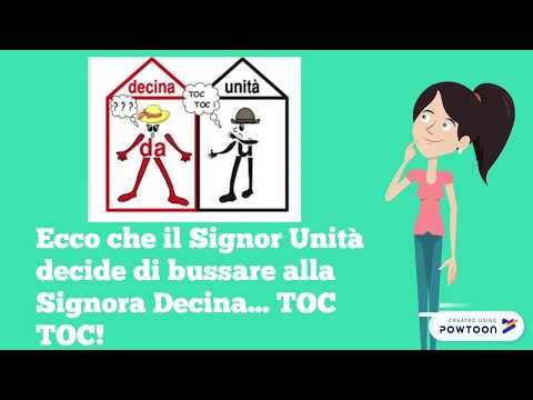 Le sottrazioni con il cambio - spiegazione