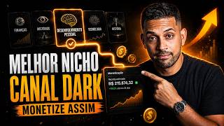 O Nicho Que Você Escolhe Define Sua Monetização (Pare de Errar Isso)