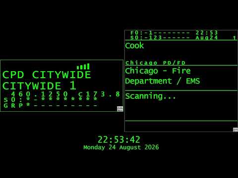 Chicago Police Scanner Twitter