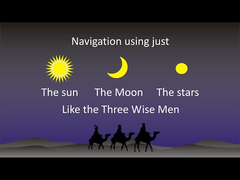 Navigate without a map or compass