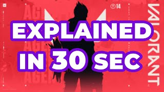 VALORANT How to Unlock Agents - Explained in 30 seconds