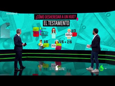 ¿Es posible desheredar a un hijo por falta de cuidados durante la pandemia? - laSexta Clave