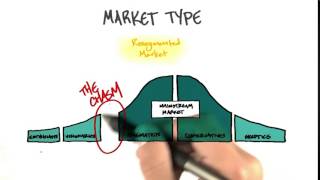 26 Resegmented Market Extended quicktime