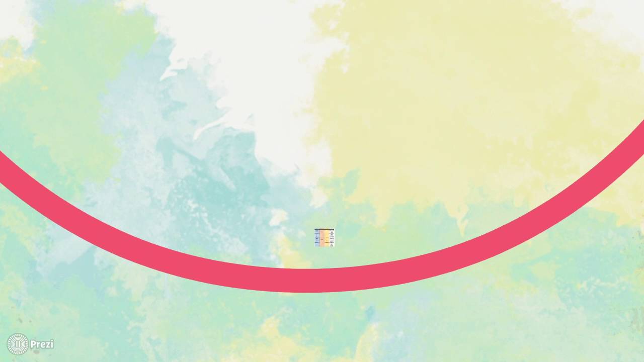 H&M in fast fashion: continued success?