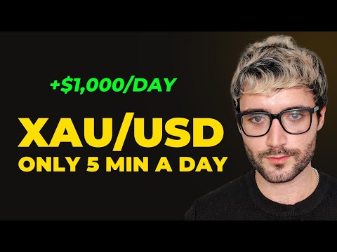 Video Daily Impulse Breakout Pro EA