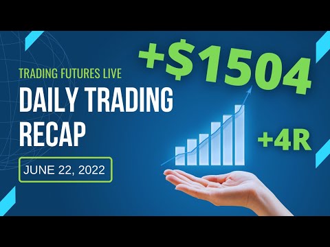 Daily Trading Recap of the Futures Market _ June 22, 2022