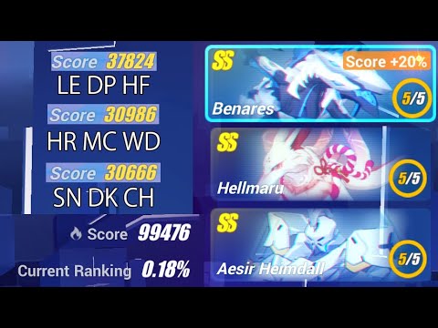 [HI3SEA] Memorial W38 - Benares 37824/31520; Hellmaru 30986; Heimdall 30666 - Exalted