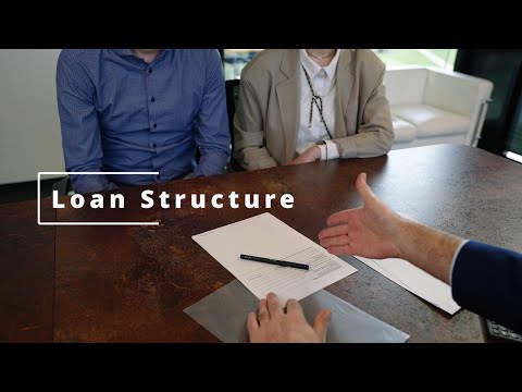 SWOT Analysis Definition Examples Process and Uses