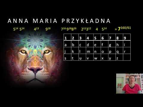 The Intimate Realization Number in numerology - Your mega power of action
