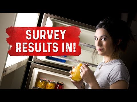 An APPLE a Day Will NOT Let Your Weight Go Away – Dr Berg