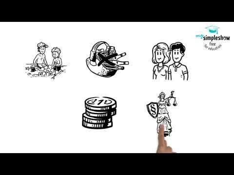 Geschäftsfähigkeit einfach erklärt