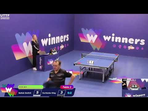 Winners League  03.06.21 Batiuk Dmitrii - Kurilenko Oleg 13:00