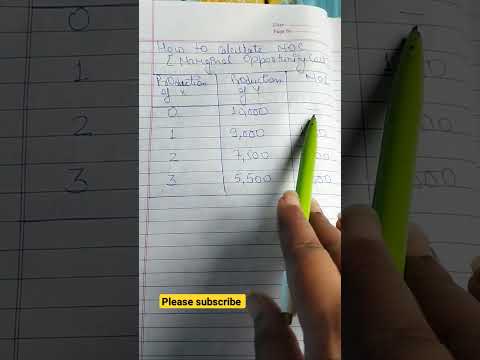 How to calculate Marginal Opportunity Cost