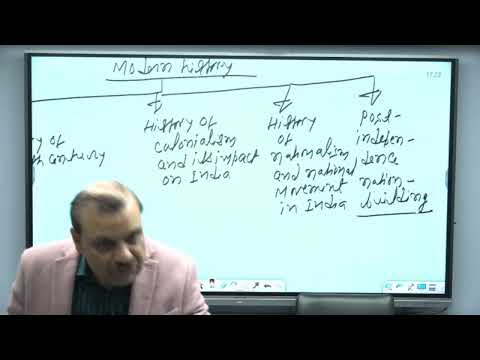 History Optional Demo Lecture 3 – Manikant Singh