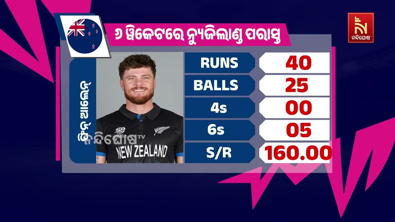 Team India Secured A Historic Victory In 3rd T20 International Match Against New Zealand