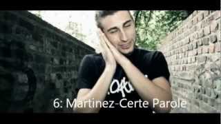 Le canzoni più veloci del Rap Italiano(pt1)