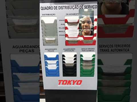 Reformamos nosso quadro distribuição de serviços?? #kanban #review #car #automobile #organização