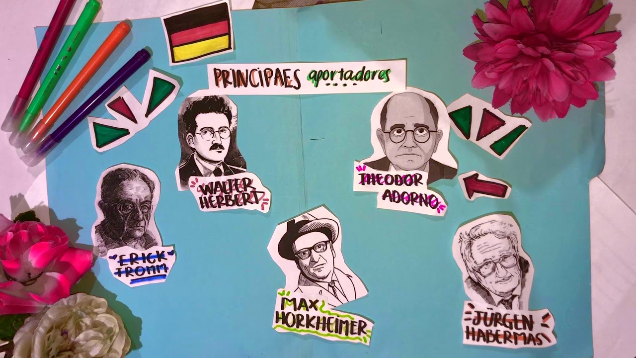 PERSPECTIVA CRÍTICA