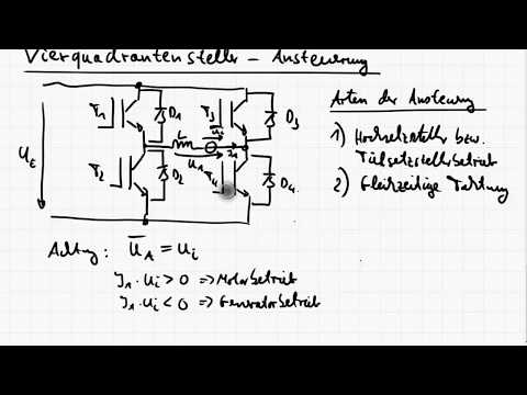 LE4_5c DC/DC Wandler - Vierquadrantensteller - Ansteuerung 1 - Tief- und Hochsetzstellerbetrieb