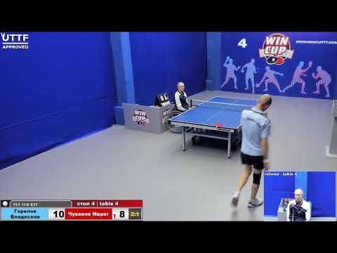 23:45 Горелов Владислав (3:1) Чуканов Марат  Юг-4 06.09.2020