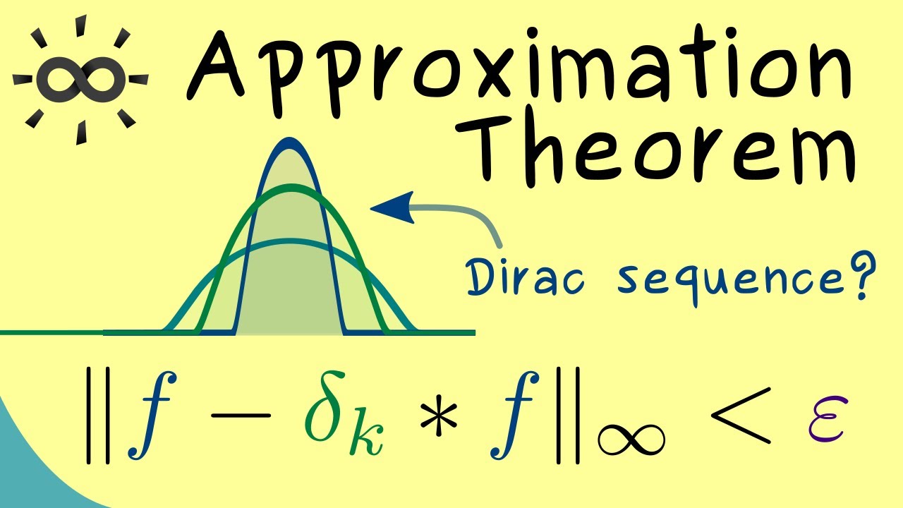 An Approximation Theorem for Functions