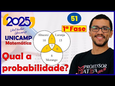 Questão 51 UNICAMP 2025 | Probabilidade com Diagrama de Venn | 1ª Fase Matemática