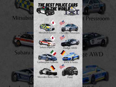 The Best Police Cars In The World | #shorts
