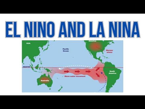EL NINO AND LA NINA | CRITICAL TOPICS FOR UPSC PRLEIMS 2024