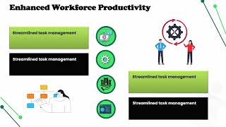 What is Kronos Workforce Ready | Kronos Training Guide | Kronos Tutorial Series