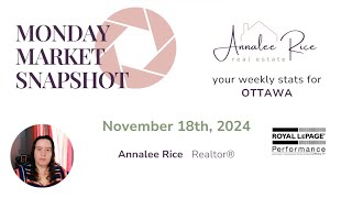 Ottawa Real Estate Update - November 18th, 2024