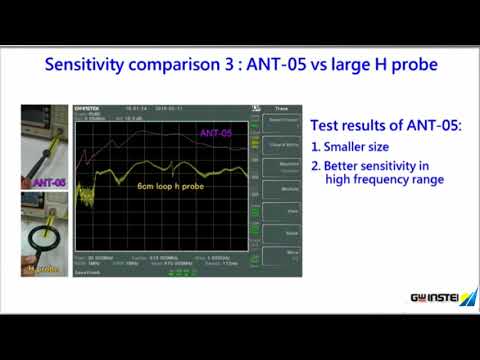 EMC Pretest Solutions (4) - EMI high-efficient debug probes - GWInstek