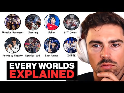 REACTING TO 'EVERY WORLDS EXPLAINED IN 28 MINUTES'