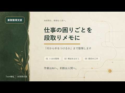 仕事の困りごとを段取りメモに整理します どこから手をつけるかまで｜実行するかは決めなくて大丈夫