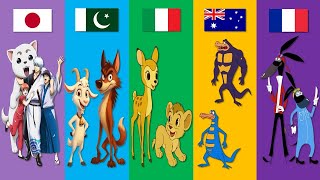Cartoons From Different Countries | Pt.121