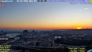 Cincinnati Skyline, Ohio River, Brent Spence Bridge - Livestream from Covington, Kentucky live webcam