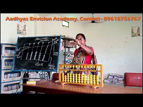 Abacus Level -1 Demo Class By School Teachers