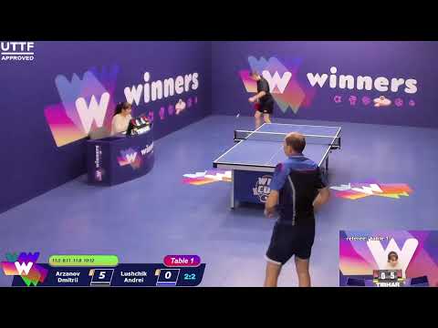 WINners CUP table 1 15.01 Arzanov Dmitrii - Lushchik Andrei 12:00