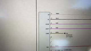 Síntomas del b2796 Toyota