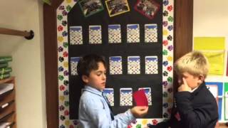Behavior charts